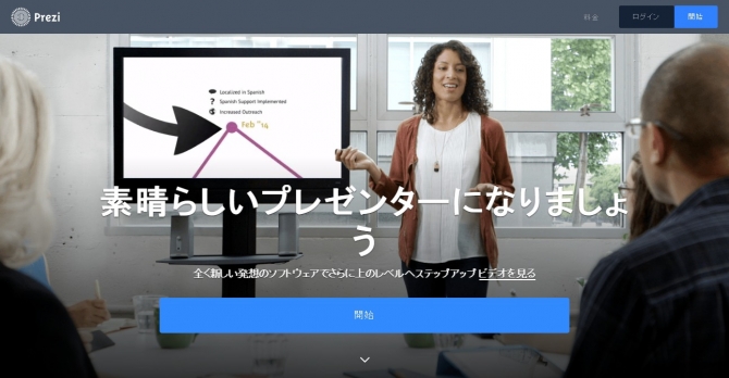 授業のプレゼンでも使える!大学生にオススメのプレゼンツール4選