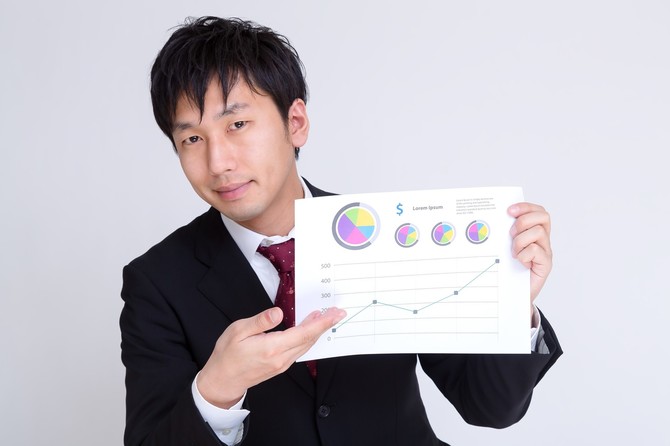 マーケティングって何?簡単解説!