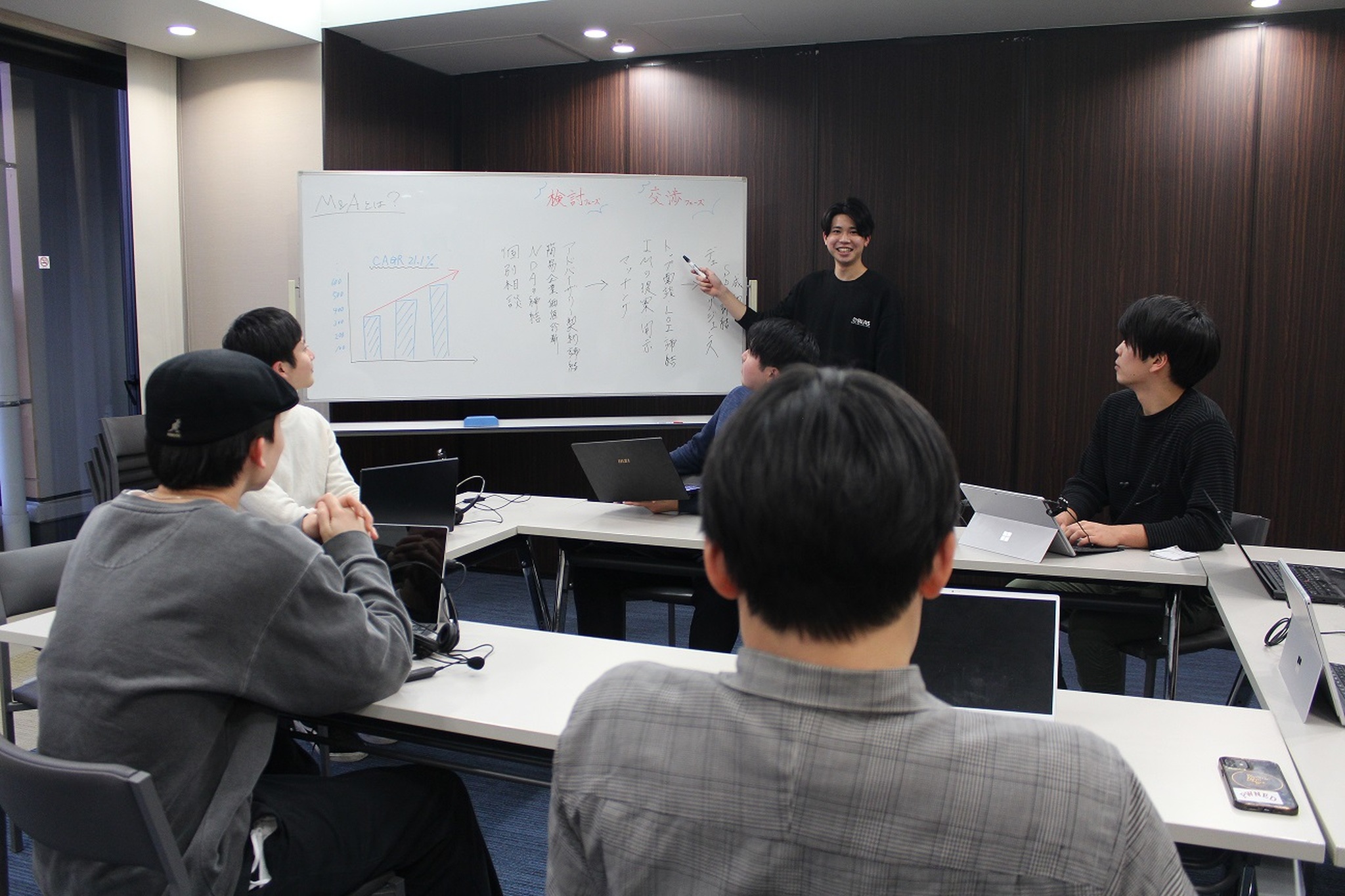 会社の目指している姿